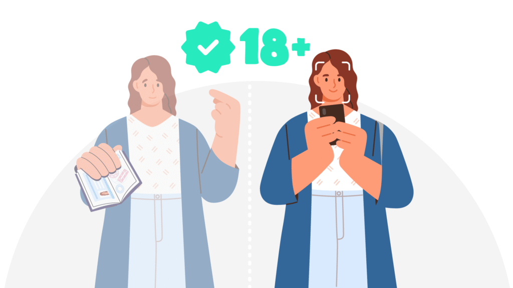 Illustration comparing age verification with a passport to age assurance without identity documents, where a face scan on a phone returns an 18+ result.